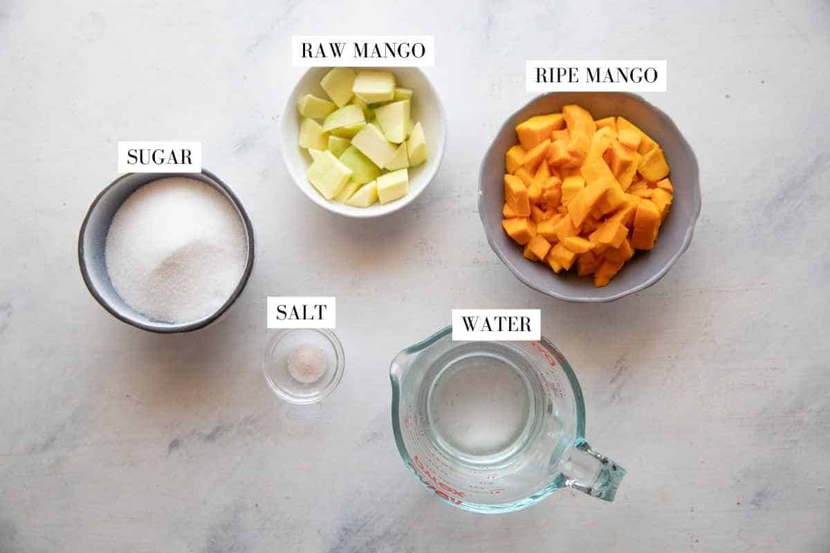 mango juice ingredients on a white background with text overlay